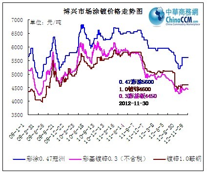 ���d�Ј�Ϳ僃r���߄�
